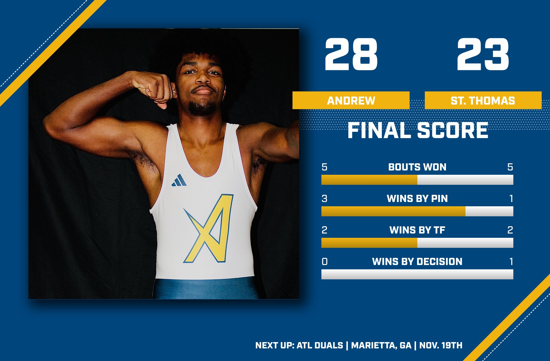 Andrew College Fighting Tigers Wrestling Knocks Off St. Thomas 28&ndash;23 in Home Opener